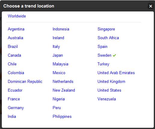Trending topics countries