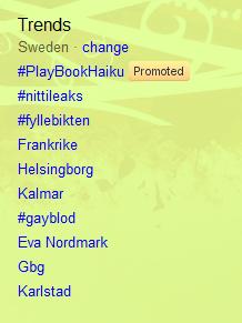 twitter trending topics sweden